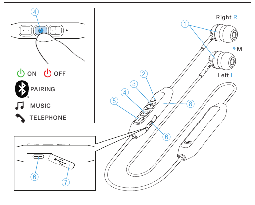 Sennheiser - CX 150BT - Overzicht van de hoofdtelefoon Overzicht van de hoofdtelefoon