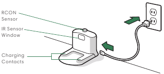 iRobot - Roomba Combo i5 - Home Base-laadstation Home Base-laadstation