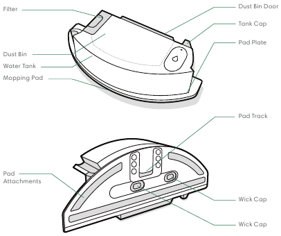 iRobot - Roomba Combo i5 - Roomba Combo™-reservoir Roomba Combo™-reservoir