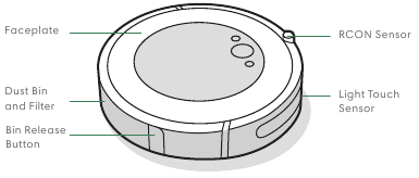 iRobot - Roomba Combo i5 - Bovenaanzicht Bovenaanzicht