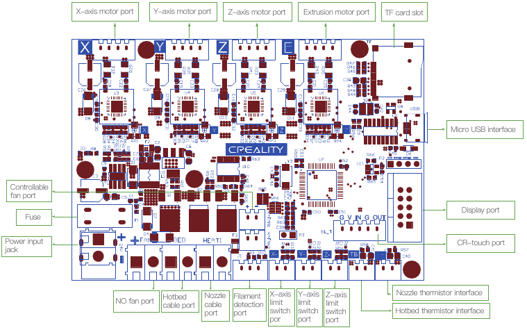 Creality - Ender-3 V2 Neo - Circuitbedrading Circuitbedrading