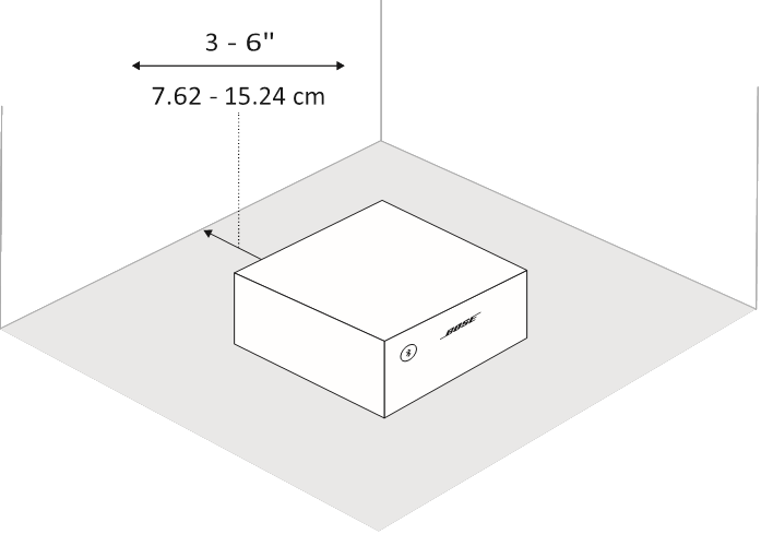Bose - Music Amplifier - VERSTERKERPLAATSING VERSTERKERPLAATSING