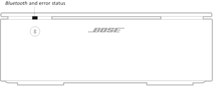 Bose - Muziekversterker - BLUETOOTH- EN FOUTSTATUS - Deel 1 BLUETOOTH- EN FOUTSTATUS - Deel 1