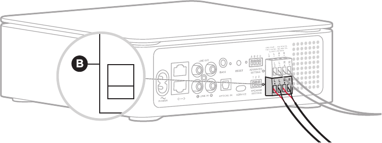 Bose - Music Amplifier - Extra luidsprekers aansluiten Extra luidsprekers aansluiten