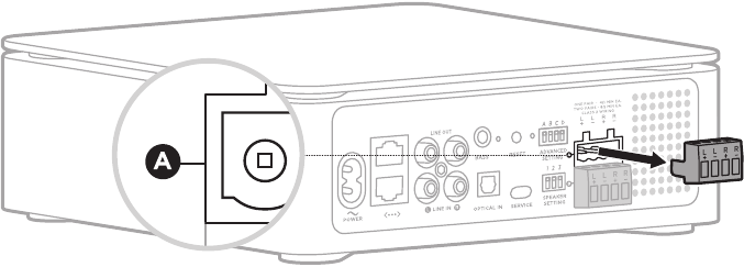 Bose - Music Amplifier - LUIDSPREKERS AANSLUITEN - Stap 1 LUIDSPREKERS AANSLUITEN - Stap 1