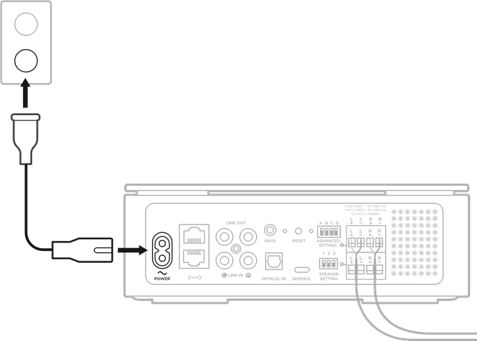Bose - Music Amplifier - DE VERSTERKER OP DE STROOM AANSLUITEN DE VERSTERKER OP DE STROOM AANSLUITEN