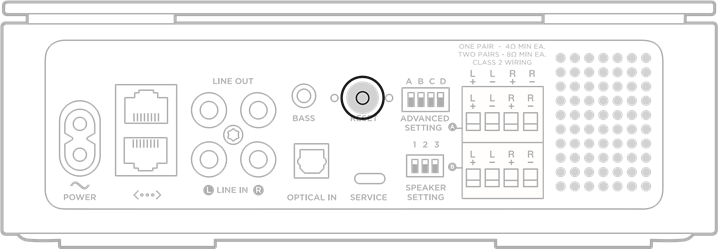 Bose - Music Amplifier - DE VERSTERKER RESETTEN DE VERSTERKER RESETTEN