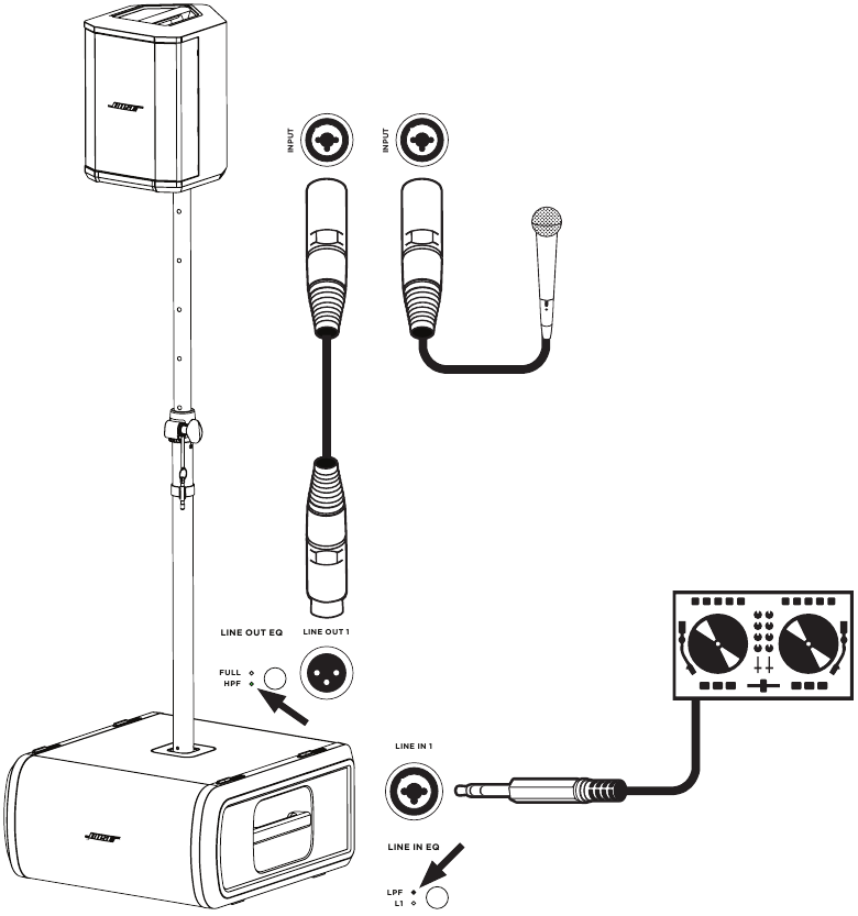 Bose - Sub1 - De paalmontage-inzet met een S1 Pro gebruiken De paalmontage-inzet met een S1 Pro gebruiken