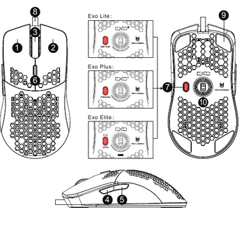 Tecware - EXO Lite - Knoppen & Functies Knoppen & Functies