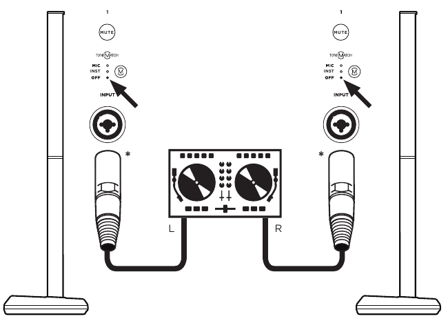 Bose - L1 Pro32 - Installatiescenario's - DJ stereo (met vier gestapelde subs) - Stap 1 Installatiescenario's - DJ stereo (met vier gestapelde subs) - Stap 1