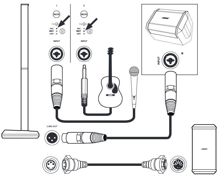 Bose - L1 Pro32 - Opstellingsscenario's - Muzikant met S1 Pro Monitor (met Sub) Opstellingsscenario's - Muzikant met S1 Pro Monitor (met Sub)