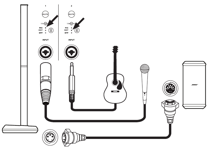 Bose - L1 Pro32 - Installatiescenario's - Muzikant (met sub) Installatiescenario's - Muzikant (met sub)