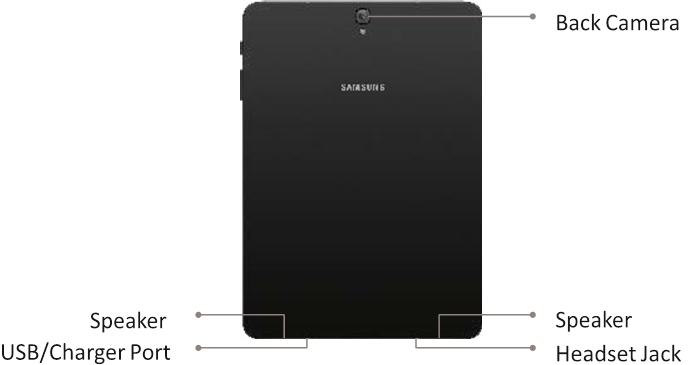 Samsung - Galaxy Tab S3 - Belangrijkste Kenmerken - Achteraanzicht Belangrijkste Kenmerken - Achteraanzicht