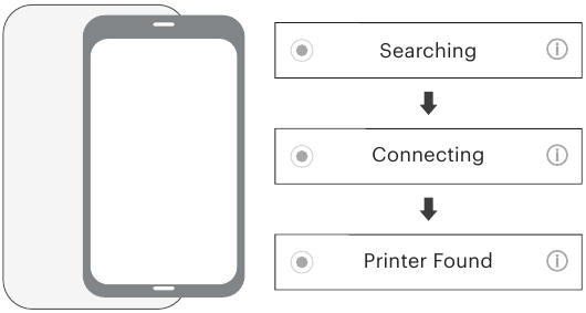 KODAK - Mini 2 - Bluetooth Verbinding Bluetooth Verbinding