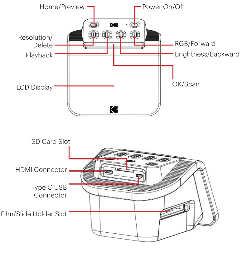 KODAK - SLIDE N SCAN - LEER UW SCANNER KENNEN LEER UW SCANNER KENNEN