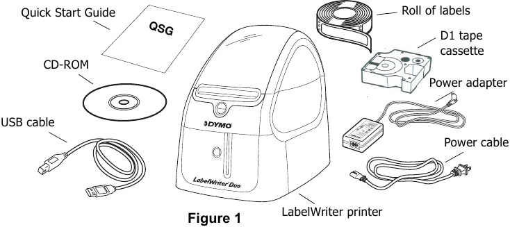 Dymo - LabelWriter Duo - Uitpakken Uitpakken