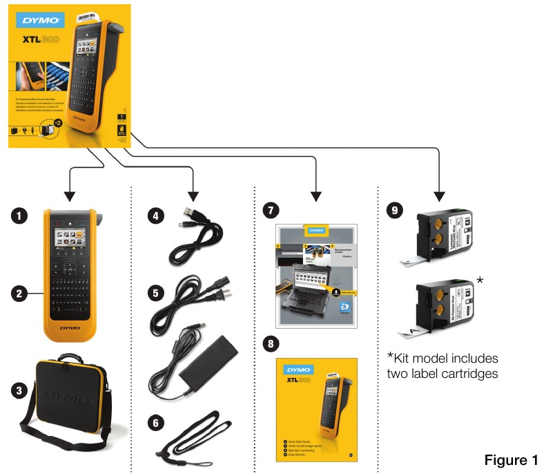 Dymo - XTL 300 - Uitpakken Uitpakken
