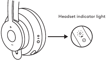 Logitech - ZONE 900 - OPLAADINDICATIE OPLAADINDICATIE