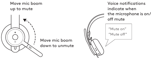 Logitech - ZONE 900 - DE MICROFOON DEMPEN DE MICROFOON DEMPEN