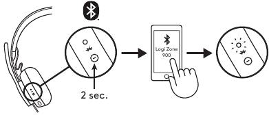 Logitech - ZONE 900 - KOPPELEN VIA BLUETOOTH KOPPELEN VIA BLUETOOTH