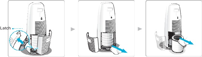 WINIX - Tower Q - Filters verwijderen Filters verwijderen