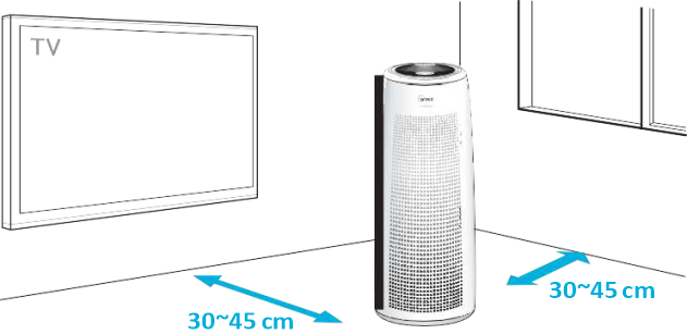 WINIX - Tower Q - WAAR TE GEBRUIKEN WAAR TE GEBRUIKEN
