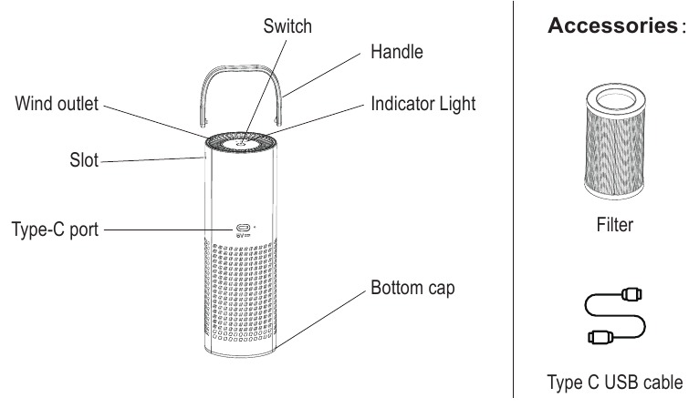 Medify Air - MA-10 - PRODUCTDIAGRAM PRODUCTDIAGRAM