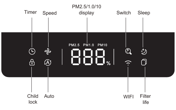 Jafanda - JF888 - Display Overzicht Display Overzicht