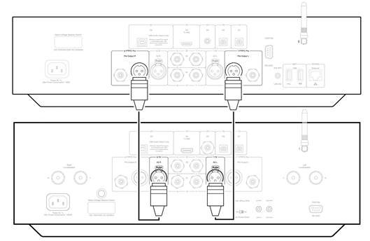 Cambridge Audio - EDGE A - GEBALANCEERDE AUDIO-AANSLUITINGEN GEBALANCEERDE AUDIO-AANSLUITINGEN