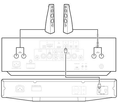 Cambridge Audio - EDGE A - BASISAANSLUITINGEN BASISAANSLUITINGEN