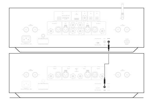 Cambridge Audio - EDGE A - Stroomsynchronisatie Stroomsynchronisatie