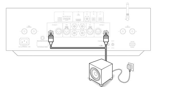 Cambridge Audio - EDGE A - PRE OUT AANSLUITINGEN - Subwoofer PRE OUT AANSLUITINGEN - Subwoofer
