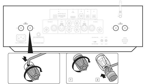 Cambridge Audio - EDGE A - Aansluitingen op het achterpaneel - Deel 2 Aansluitingen op het achterpaneel - Deel 2