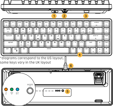 KLIM - Shift - INHOUD VERPAKKING EN PRODUCTDIAGRAM INHOUD VERPAKKING EN PRODUCTDIAGRAM