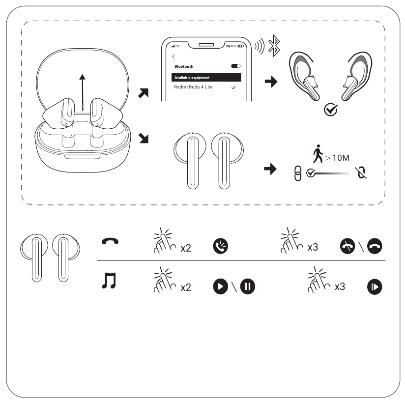 Xiaomi - Redmi Buds 4 Lite - BLUETOOTH-VERBINDING BLUETOOTH-VERBINDING
