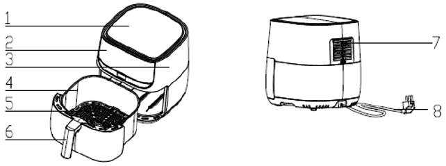 Cecotec - CECOFRY ADVANCE PRECISION - ONDERDELEN EN COMPONENTEN ONDERDELEN EN COMPONENTEN
