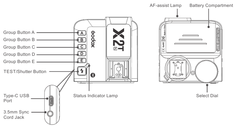 Godox - X2T-N - Onderdelenoverzicht - Behuizing - Onderdeel 2 Onderdelenoverzicht - Behuizing - Onderdeel 2