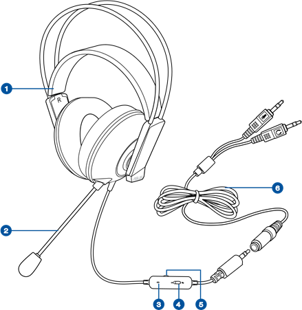 Asus - Cerberus - Uw headset leren kennen Uw headset leren kennen