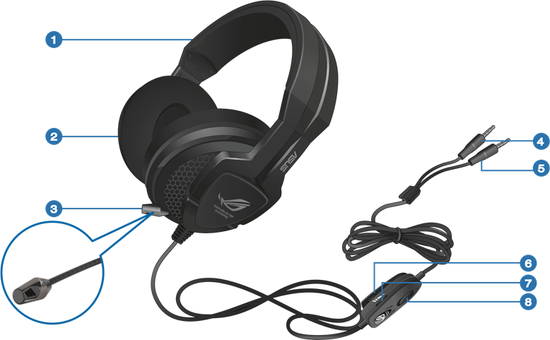 Asus - Orion - Uw headset leren kennen Uw headset leren kennen