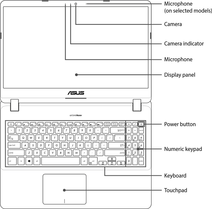 Asus - A407UB - Bovenaanzicht - 15 inch model Bovenaanzicht - 15 inch model