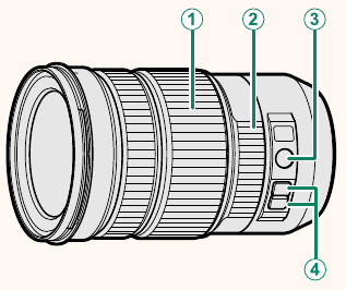 FujiFilm - X-T3 - Power Zoom lenzen Power Zoom lenzen
