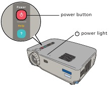 Power knop