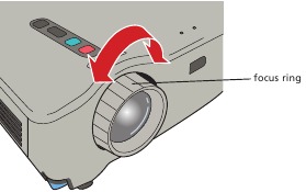 Scherpstellen afbeelding