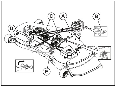 Husqvarna - TS 248XD - Maaidek - Het apparaat verwijderen Maaidek - Het apparaat verwijderen