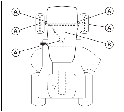 Husqvarna - TS 248XD - Smeerschema Smeerschema