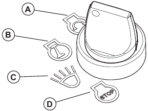 Husqvarna - Z254F - Koplampen Koplampen