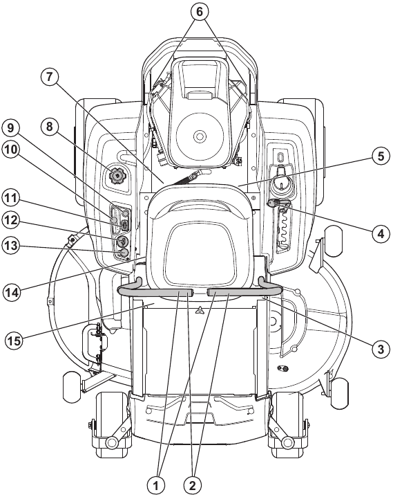 Husqvarna - Z254F - Productoverzicht Productoverzicht