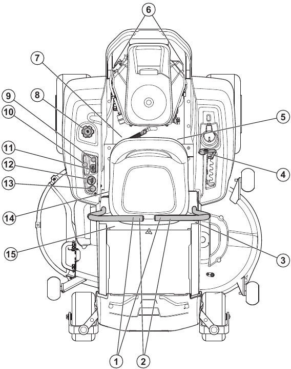 Husqvarna - Z146 - Productoverzicht Productoverzicht