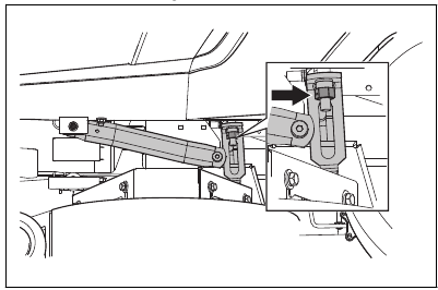 Husqvarna - Z146 - Het parallellisme van het maaidek aanpassen - Stap 2 Het parallellisme van het maaidek aanpassen - Stap 2