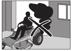 Gebruik de machine niet binnenshuis of in ruimtes zonder correcte ventilatie